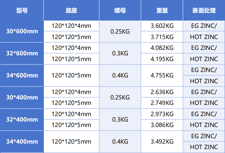 實心可調底座.png